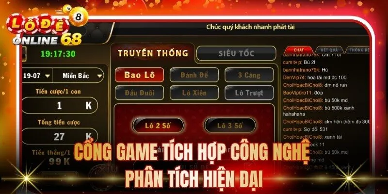 Cổng game tích hợp công nghệ phân tích hiện đại