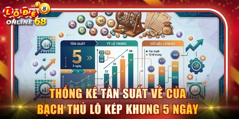 Tìm hiểu thống kê tần suất về của bạch thủ lô kép khung 5 ngày